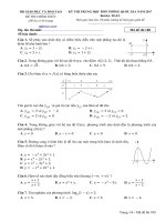 Đề thi trung học phổ thông quốc gia 2017 môn Toán – mã đề 108 | dethivn.com