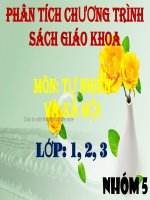 TN&XH lớp 1 - Tuần 2: Cơ thể chúng ta | Tiểu học Khương Mai