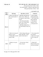 KH Tuần 18 (2020-2021) ĐV sống dưới nước