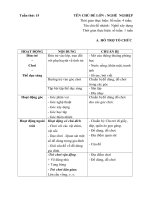 Kế hoạch phối hợp tuần 15 (Năm học 2017-2018) : Nghề xây dựng