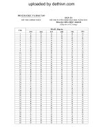 Đáp án Đề thi đại học môn Hóa khối B năm 2013 | dethivn.com