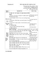 Giáo án phụ tuần 18- Những con vật sống trong rừng