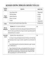 Kịch bản chương trình 22 12 