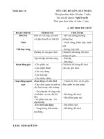 Kế hoạch phối hợp tuần 16- Năm học 2018- 2019