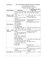 Kế hoạch phối hợp tuần 24: 