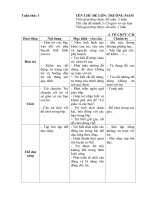 Kế hoạch giáo dục tuần 3: Cô giáo và các bạn (Năm học 2020 - 2021)