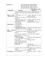 Kế hoạch phối hợp tuần 14: Nghề truyền thống địa phương (Năm học 2019 - 2020)