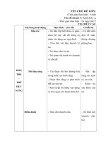 Giáo án tuần 14 -Nghề dịch vụ -2017-2018