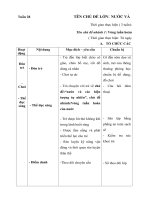 giáo án tuần 28 - Vòng tuần hoàn của nước năm 2018-2019