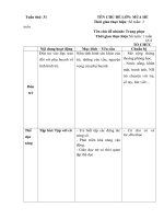 trang phuc mua he tuan 2