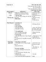 GA phụ tuần 14 Nghề dịch vụ