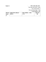 TUẦN 15 PTGT ĐƯỜNG HÀNG KHÔNG