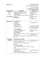 GA phụ tuần 14 nghề dịch vụ