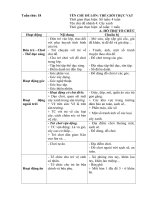 Kế hoạch phối hợp tuần 18: Cây xanh (Năm học 2019 - 2020)