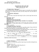 KICH BAN DIEU HANH DAI HOI LIEN DOI 