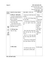 TUÂN 31 QUẦN ÁO TRANG PHỤC TRONG MÙA HÈ