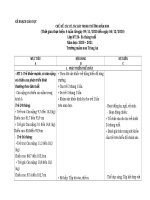 ke hoach cac co cac bac trong truong mam non