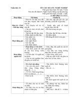 Kế hoạch phối hợp tuần 14: Nghề truyền thống của địa phương