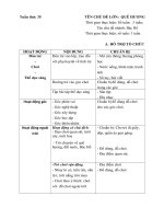 Kế hoạch phối hợp tuần 35