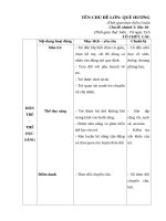 giao an bac ho kih yeu