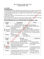 ĐỀ CƯƠNG NGỮ văn 6 HK1 