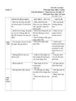 Tuần 11 ngày hội của các thầy cô