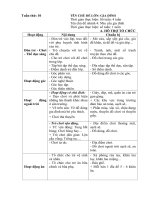 Kế hoạch phối hợp tuần 10: Nhu cầu gia đình (Năm học 2019 - 2020)