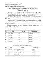 BÁO cáo kết QUẢ vẽ TRANH CHÀO MỪNG NGÀY 20 10 