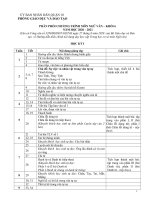 PHAN PHOI CT mới môn NGU VAN  20 21 (1) 