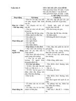 Kế hoạch phối hợp tuần 8: Gia đình tôi