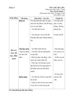 giáo án tuần 27 chủ đề Các loại PTGT Nhánh Phương tiện giao thông đường sắt