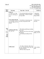 TUAN 24 MỘT SỐ LOẠI QUẢ DẠNG TRÒN MÀ EM BIẾT