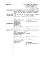 Kế hoạch phối hợp tuần 4: Tôi là ai (Năm học 2018-2019)