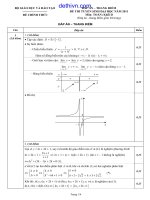 Thang điểm Đáp án đề thi đại học môn Toán khối D năm 2011 | dethivn.com