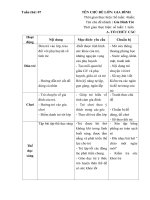 Kế hoạch giáo dục tuần 7