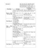 Kế hoạch phối hợp tuần 2: Lớp mẫu giáo của bé