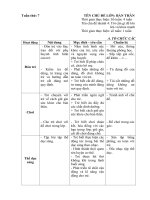 Kế hoạch giáo dục tuần 7: Tôi cần gì để lớn lên và khỏe mạnh?