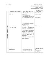 tuần 17: ĐV sống tròn rừng