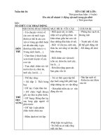 tuần 16: ĐV trong gia đình