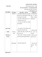 giáo án tuần 3. Lóp học của bé