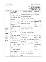 GIÁO ÁN TUẦN 19 ĐV SỐNG TRONG RỪNG