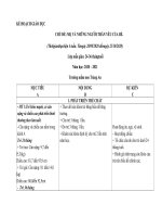 ke hoach me va nhung nguoi than yeu cau be