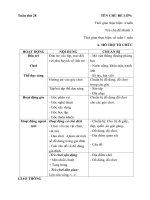 Kế hoạch phối hợp tuần 28 (Năm học 2017-2018) : PTGT đường thủy