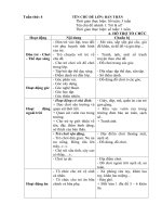 Kế hoạch phối hợp tuần 4: Tôi là ai? (Năm học 2019 - 2020)