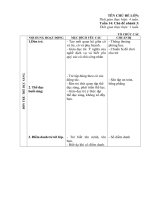 Tuần 14. Nghề truyền thống địa phương.