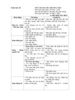 Kế hoạch phối hợp tuần 28: PTGT đường hàng không (Năm học 2019 - 2020)