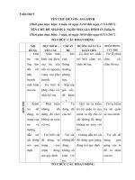 Giáo án tuần 9: Chủ đề: Ngôi nhà gia đình ở