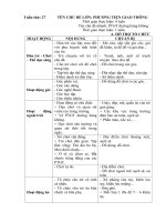 Kế hoạch phối hợp tuần 27: 