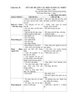 Kế hoạch phối hợp tuần 28: 