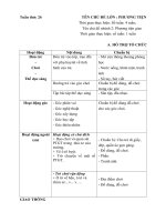 Kế hoạch phối hợp tuần 26: Phương tiện giao thông đường bộ (Năm học 2018- 2019)